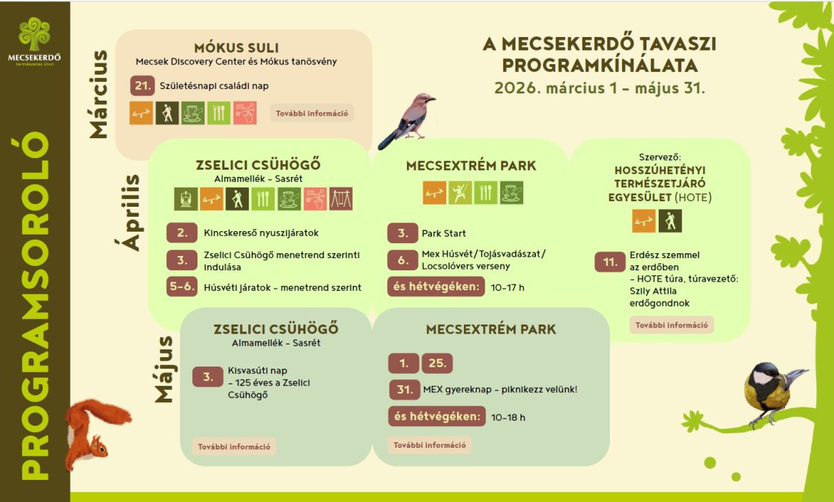 Tavaszi programsoroló