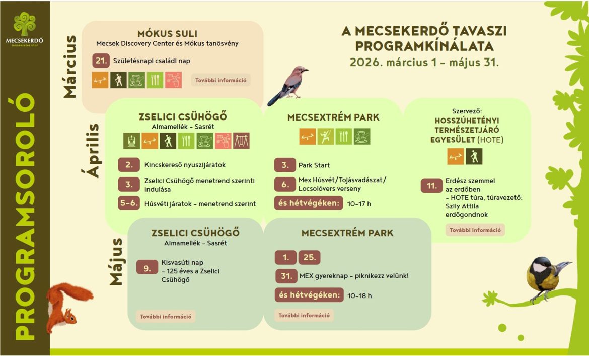 Tavaszi programsoroló